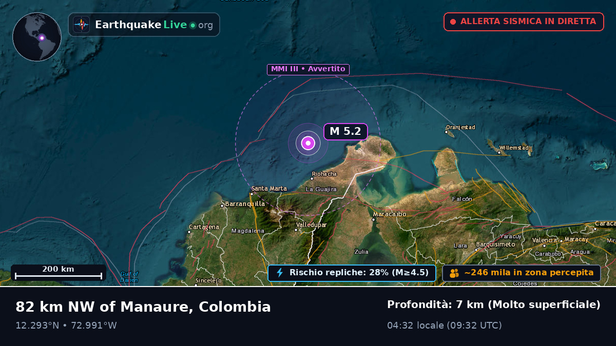Mar dei Caraibi (Colombia)