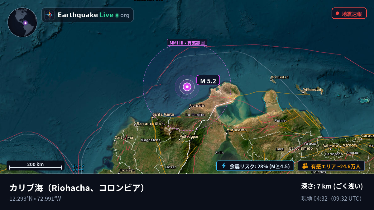 カリブ海 (コロンビア)