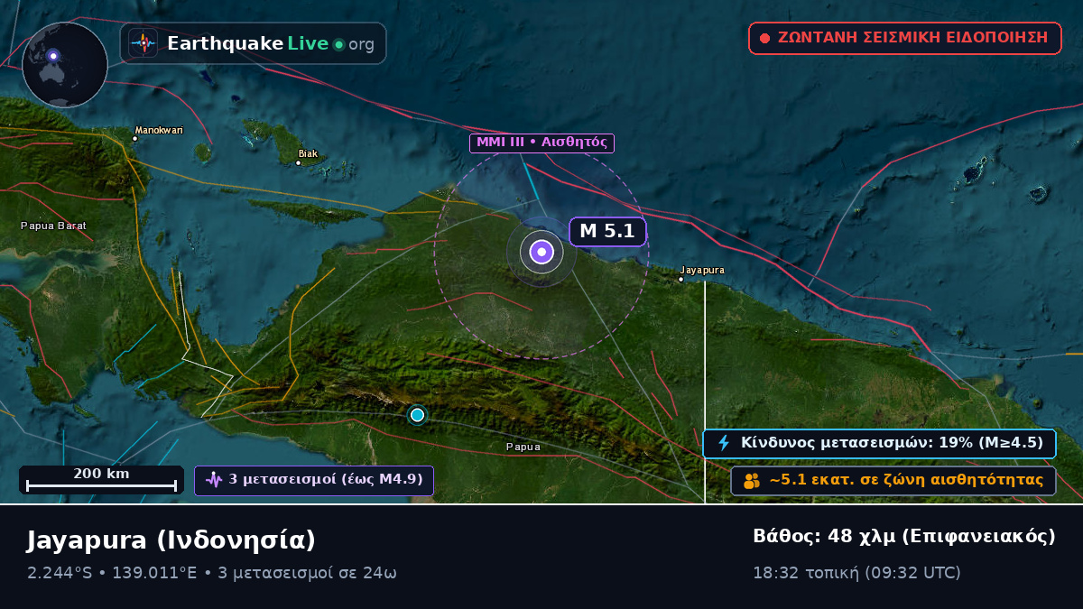 Papua, Ινδονησία