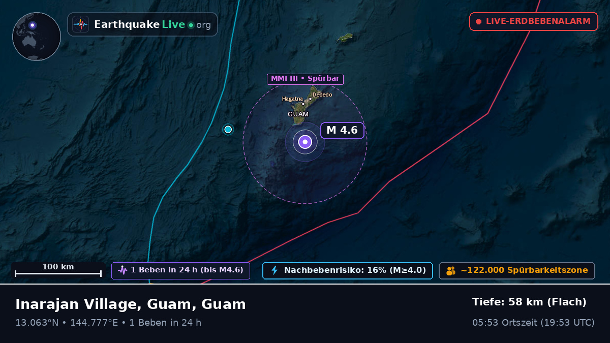 Philippinensee (Guam)