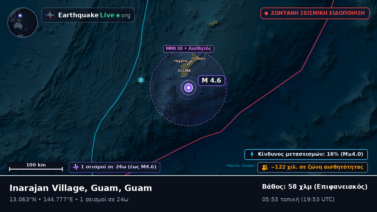 Θάλασσα των Φιλιππίνων (Guam)