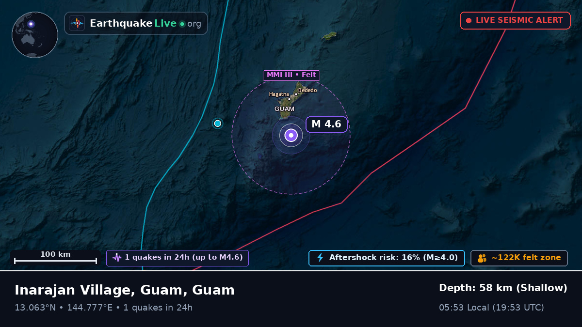 Philippine Sea (Guam)