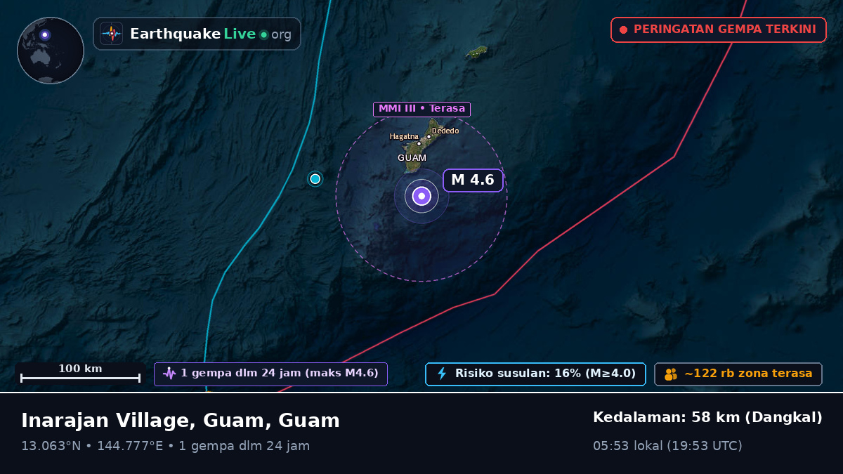 Laut Filipina (Guam)