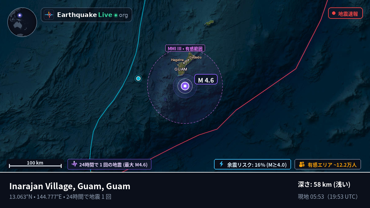 フィリピン海 (Guam)