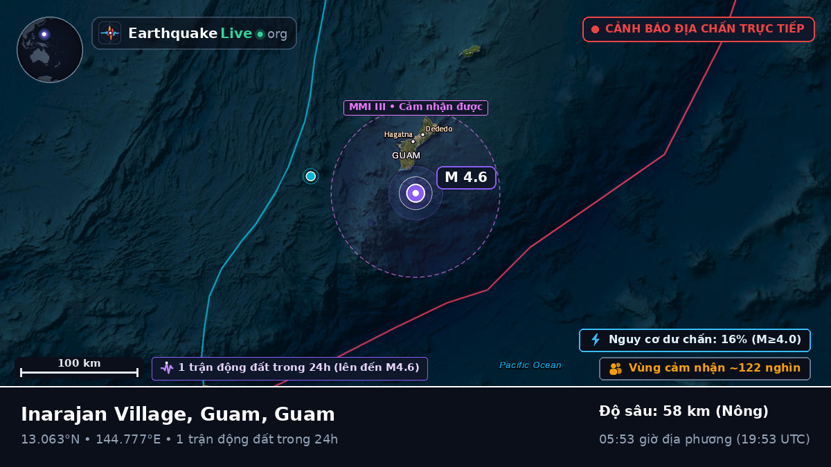 Biển Philippines (Guam)