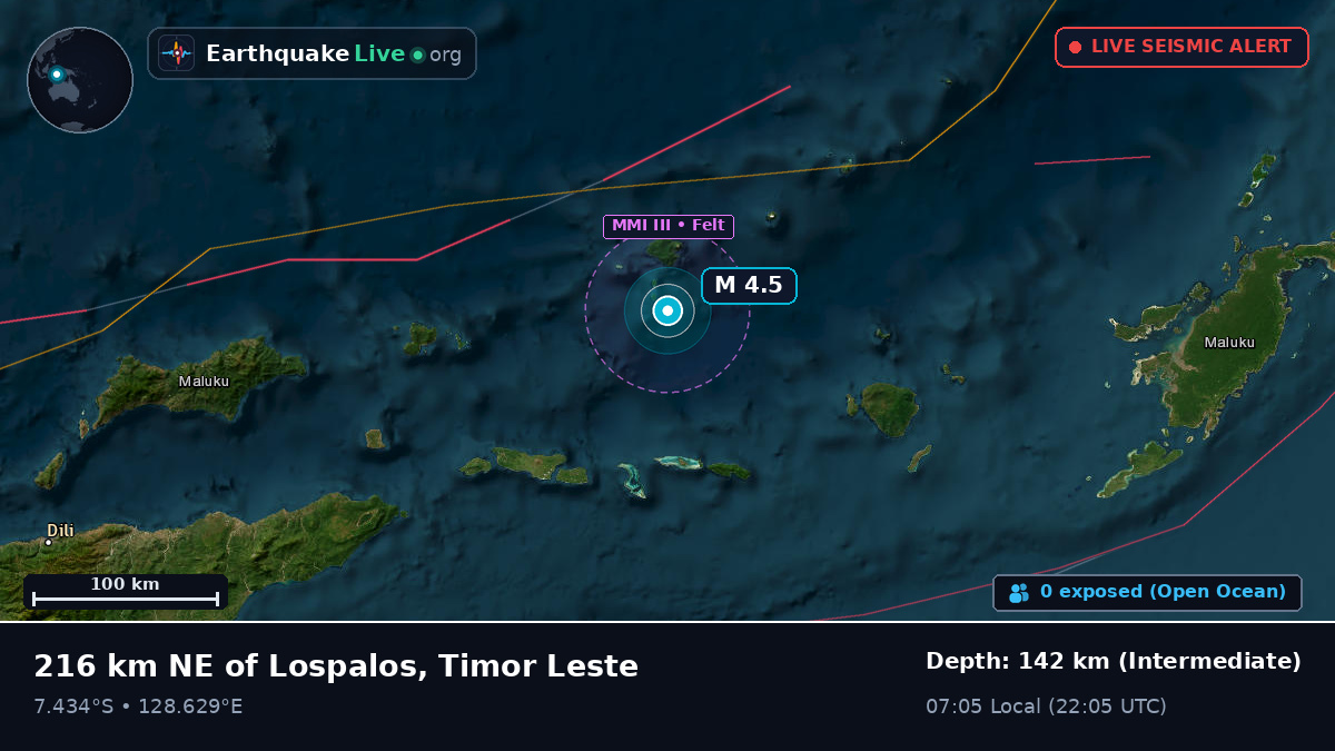 Banda Sea (East Timor)