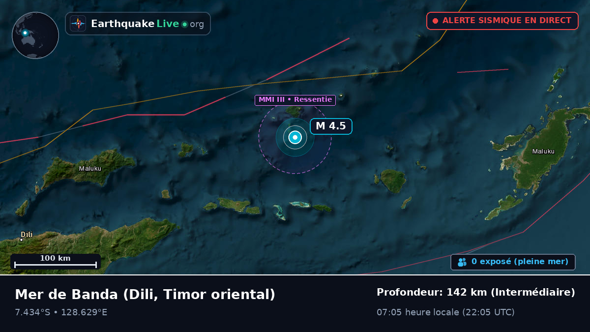 Mer de Banda (Timor oriental)