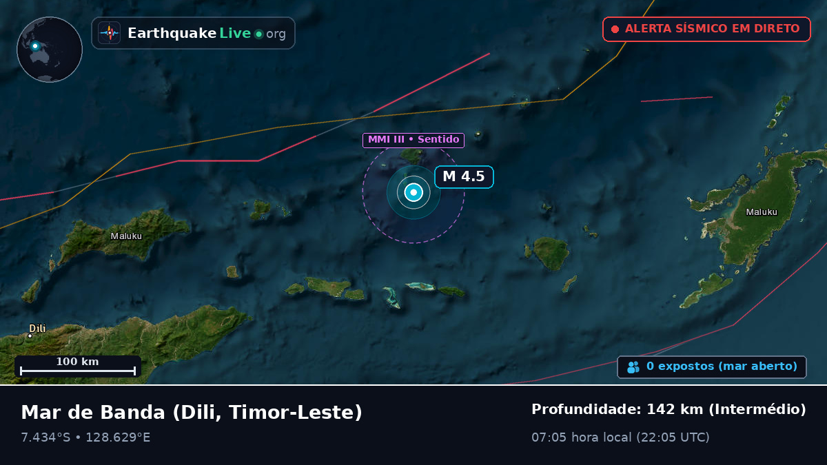 Mar de Banda (Timor-Leste)