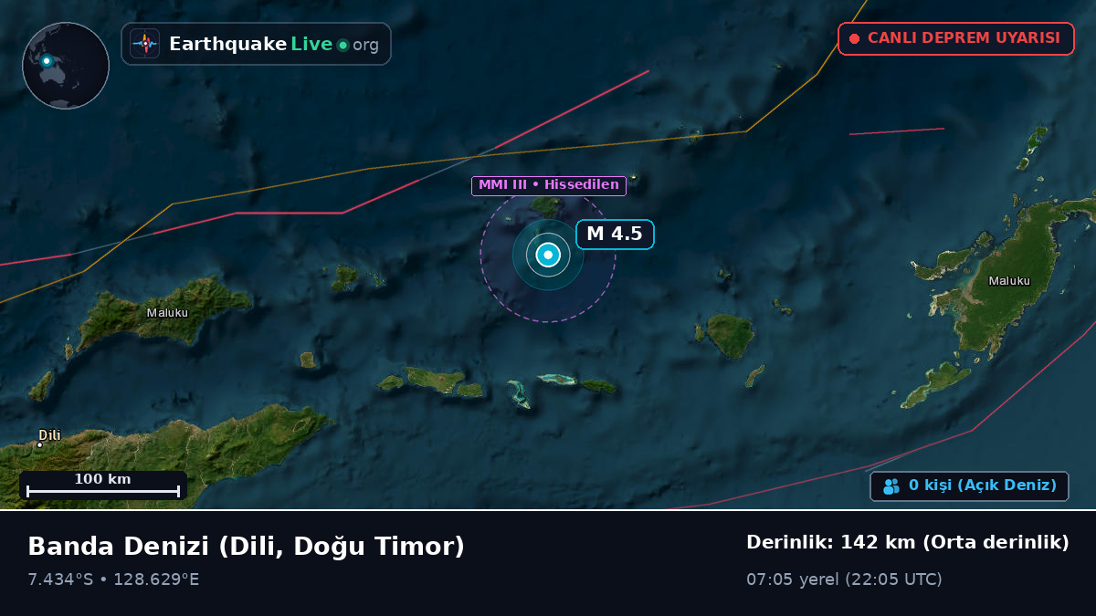 Banda Denizi (Doğu Timor)