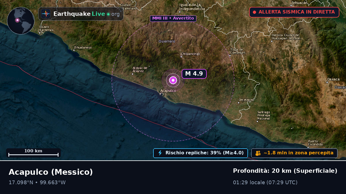 Guerrero, Messico