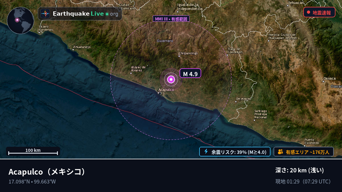 Guerrero, メキシコ