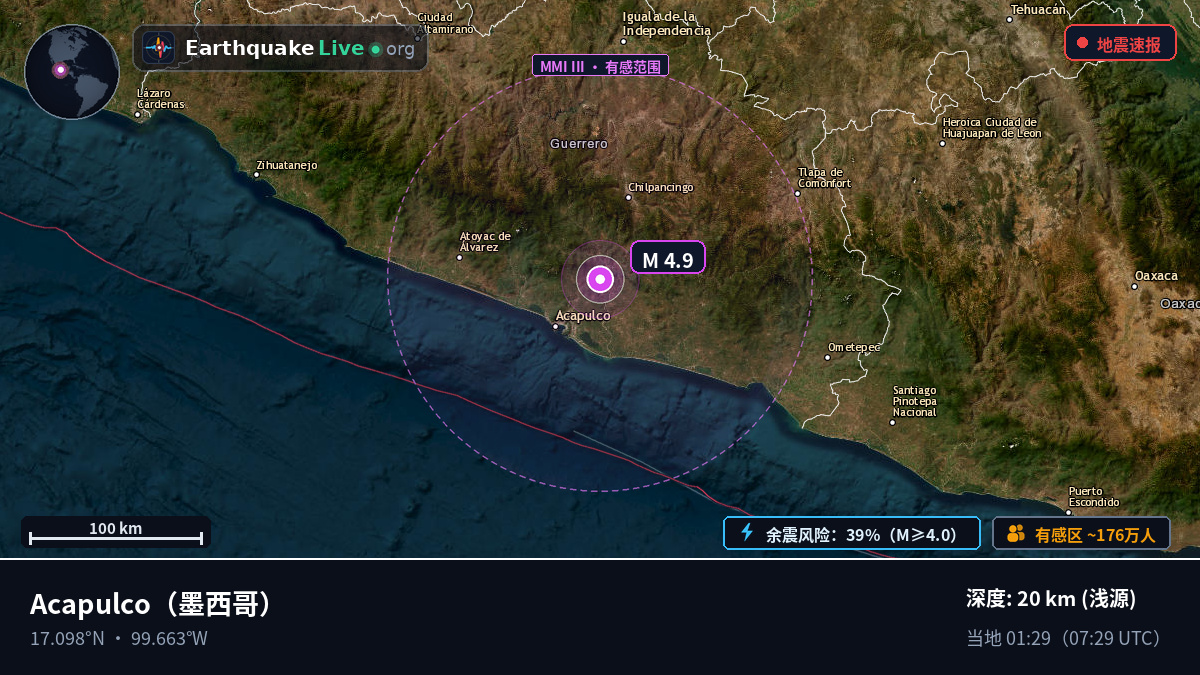 Guerrero, 墨西哥