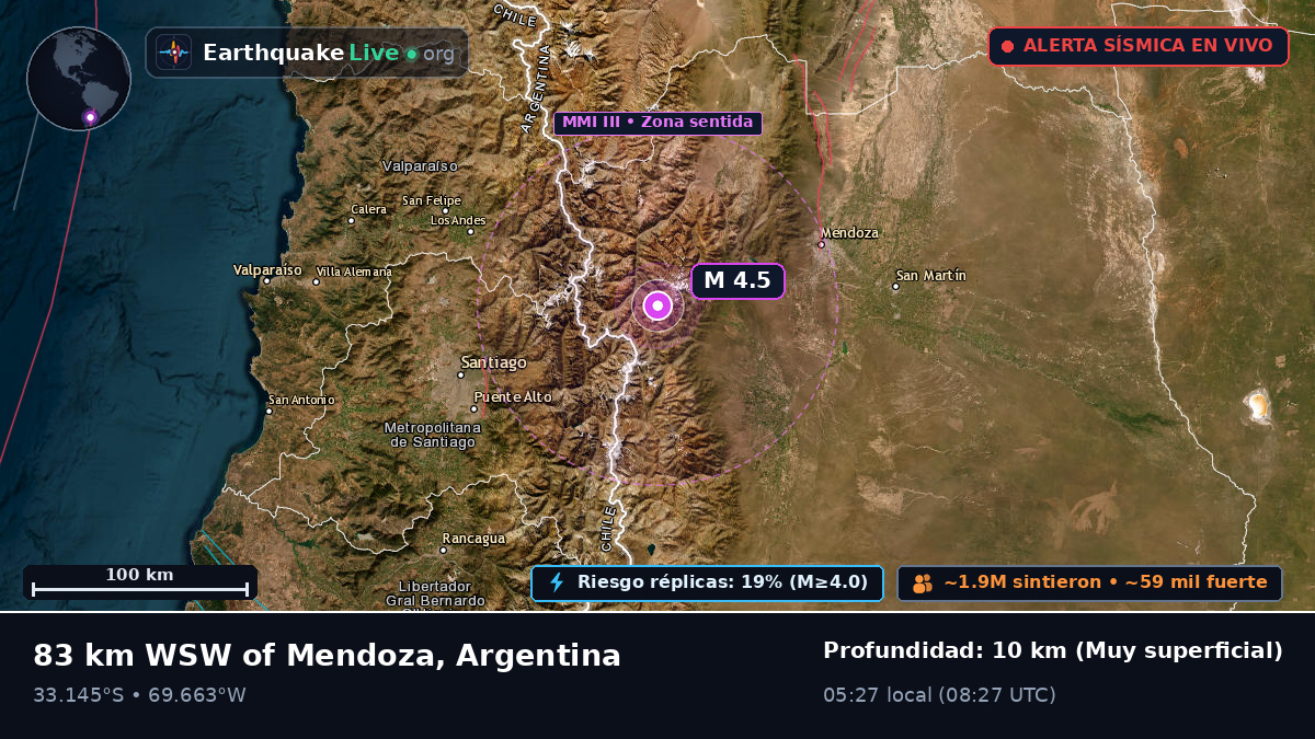 Mendoza, Argentina