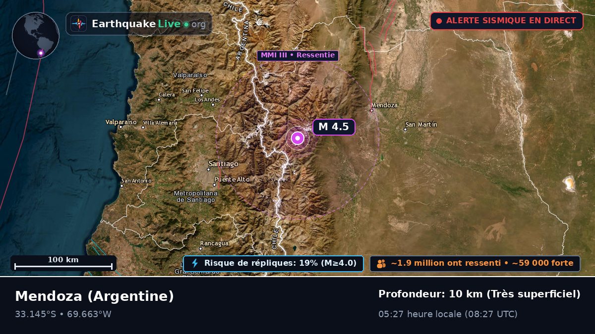 Mendoza, Argentine