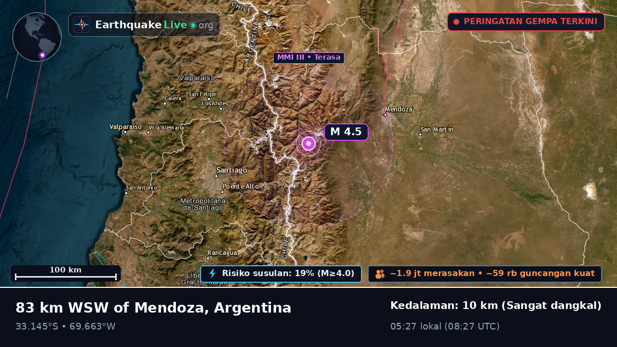 Mendoza, Argentina