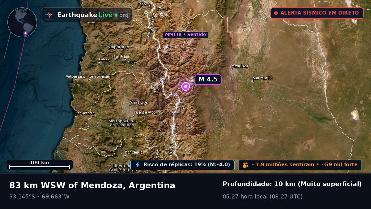 Mendoza, Argentina