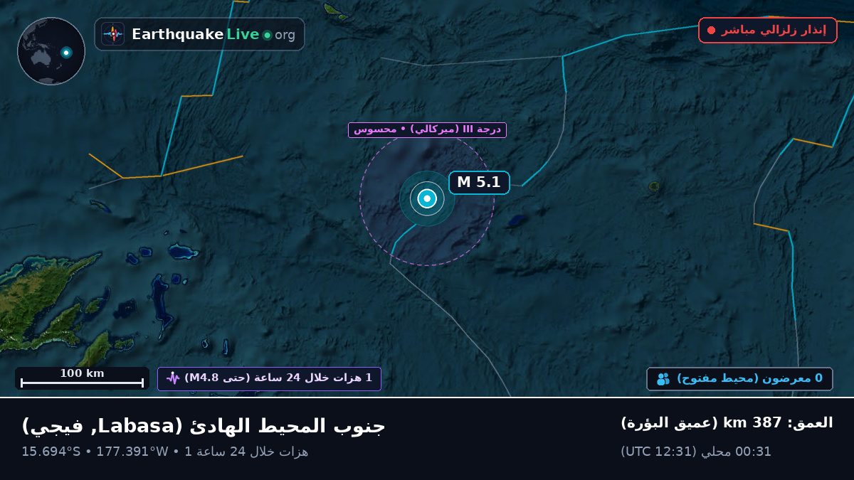 جنوب المحيط الهادئ (فيجي)