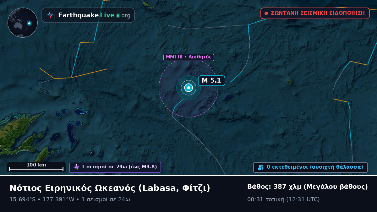 Νότιος Ειρηνικός Ωκεανός (Φίτζι)