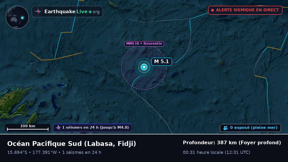 Océan Pacifique Sud (Fidji)