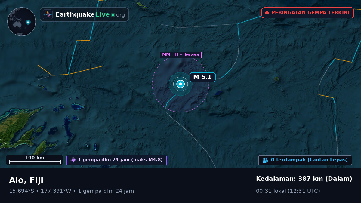Samudra Pasifik Selatan (Fiji)