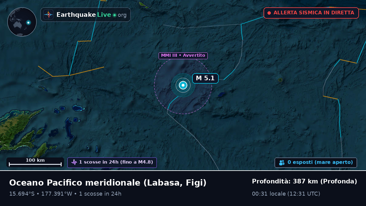 Oceano Pacifico meridionale (Figi)