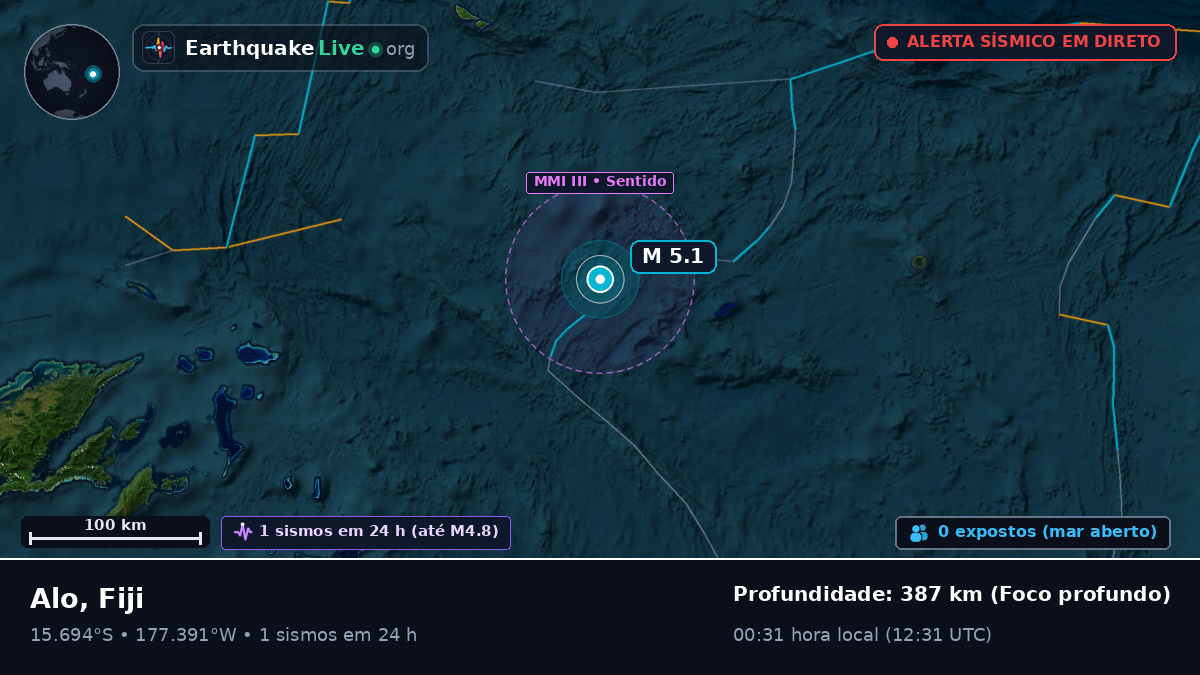 Oceano Pacífico Sul (Fiji)