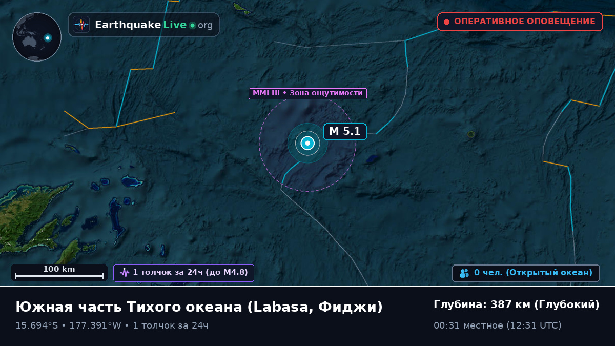 Южная часть Тихого океана (Фиджи)