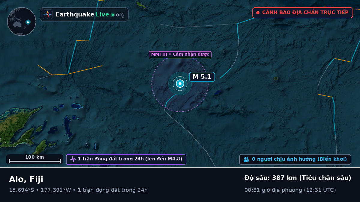 Nam Thái Bình Dương (Fiji)
