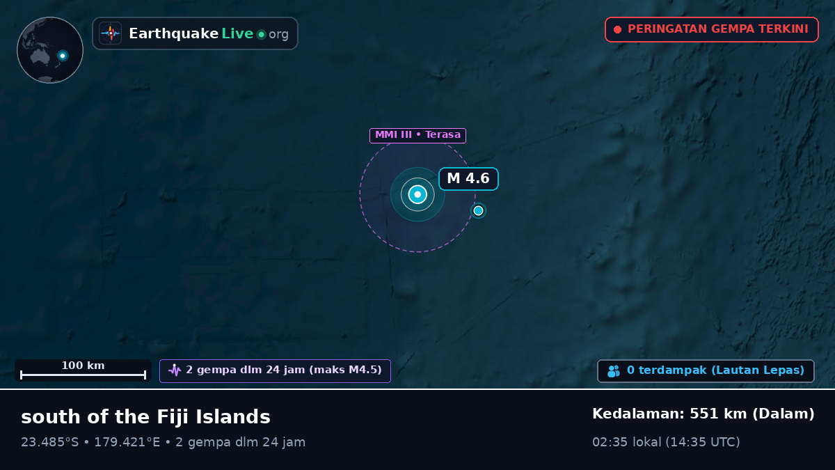 Samudra Pasifik Selatan (Fiji)