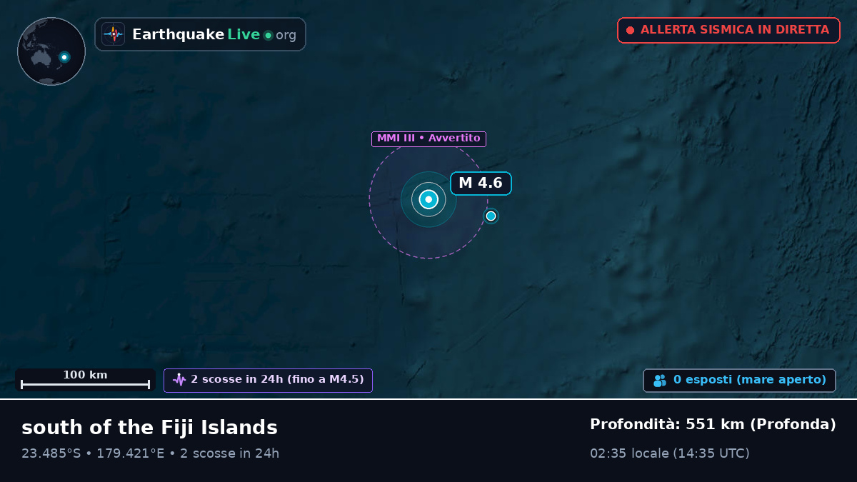 Oceano Pacifico meridionale (Figi)