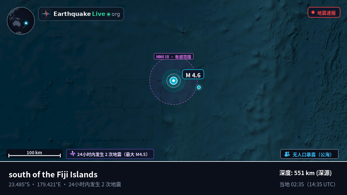 南太平洋 (斐济)