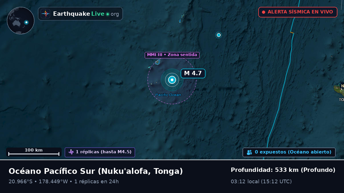 Océano Pacífico Sur (Tonga)