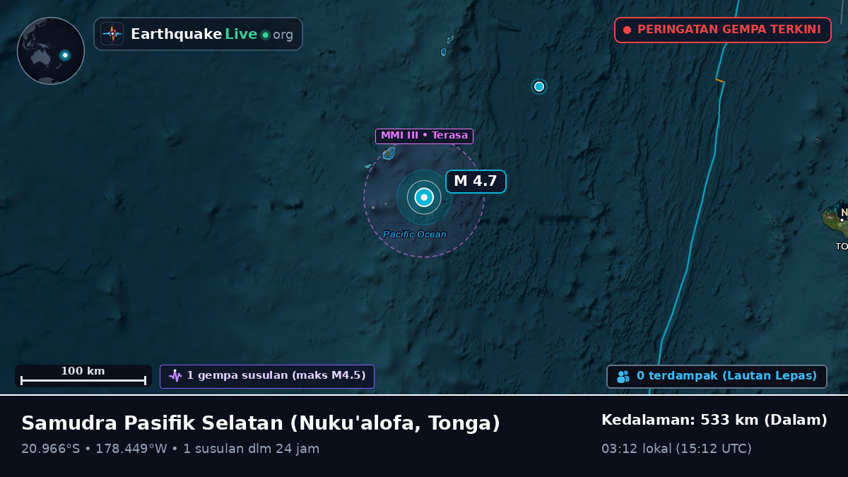 Samudra Pasifik Selatan (Tonga)
