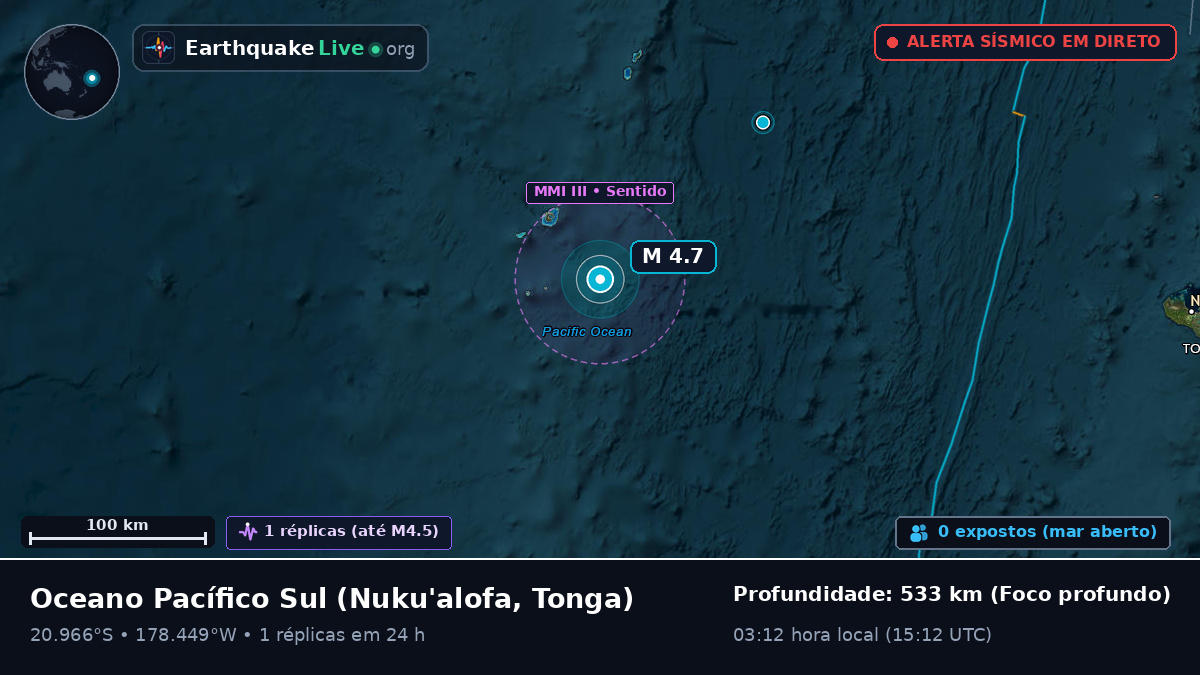 Oceano Pacífico Sul (Tonga)