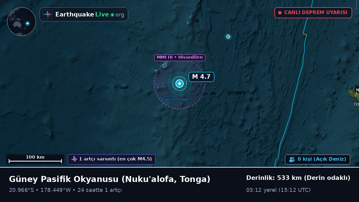 Güney Pasifik Okyanusu (Tonga)