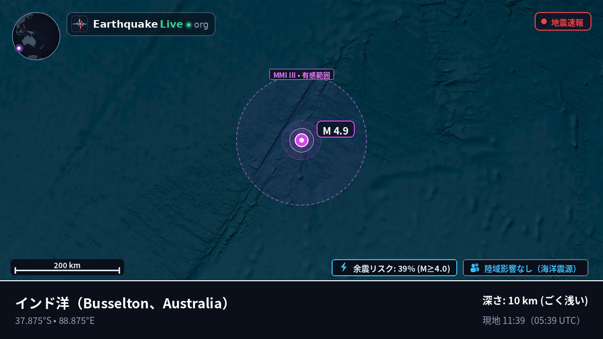 インド洋 (Australia)