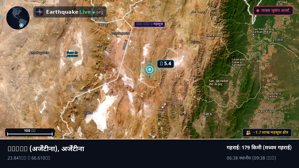 Salta, अर्जेंटीना