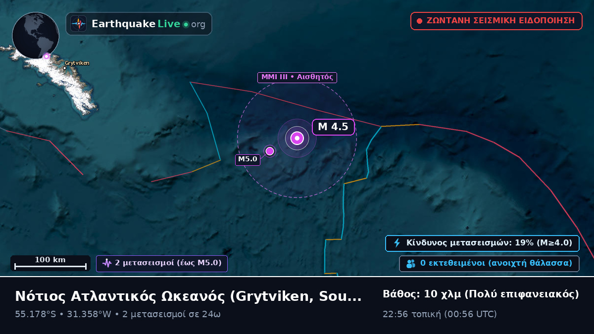 Νότιος Ατλαντικός Ωκεανός (South Georgia and the Islands)