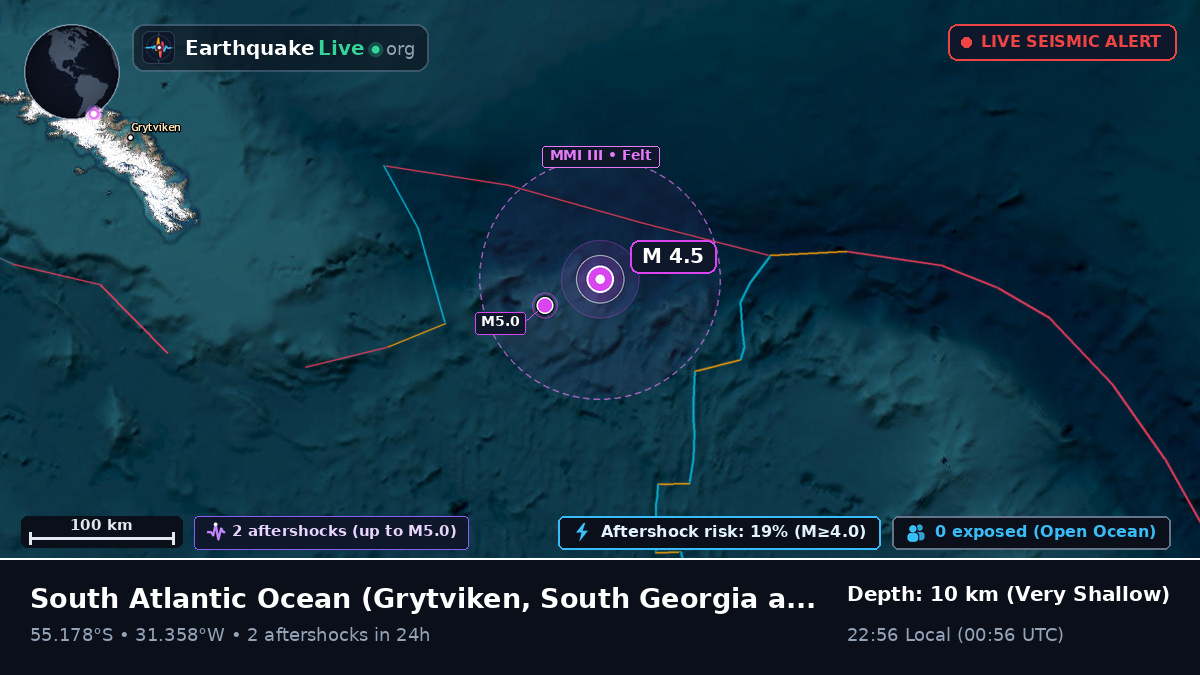 South Atlantic Ocean (South Georgia and the Islands)