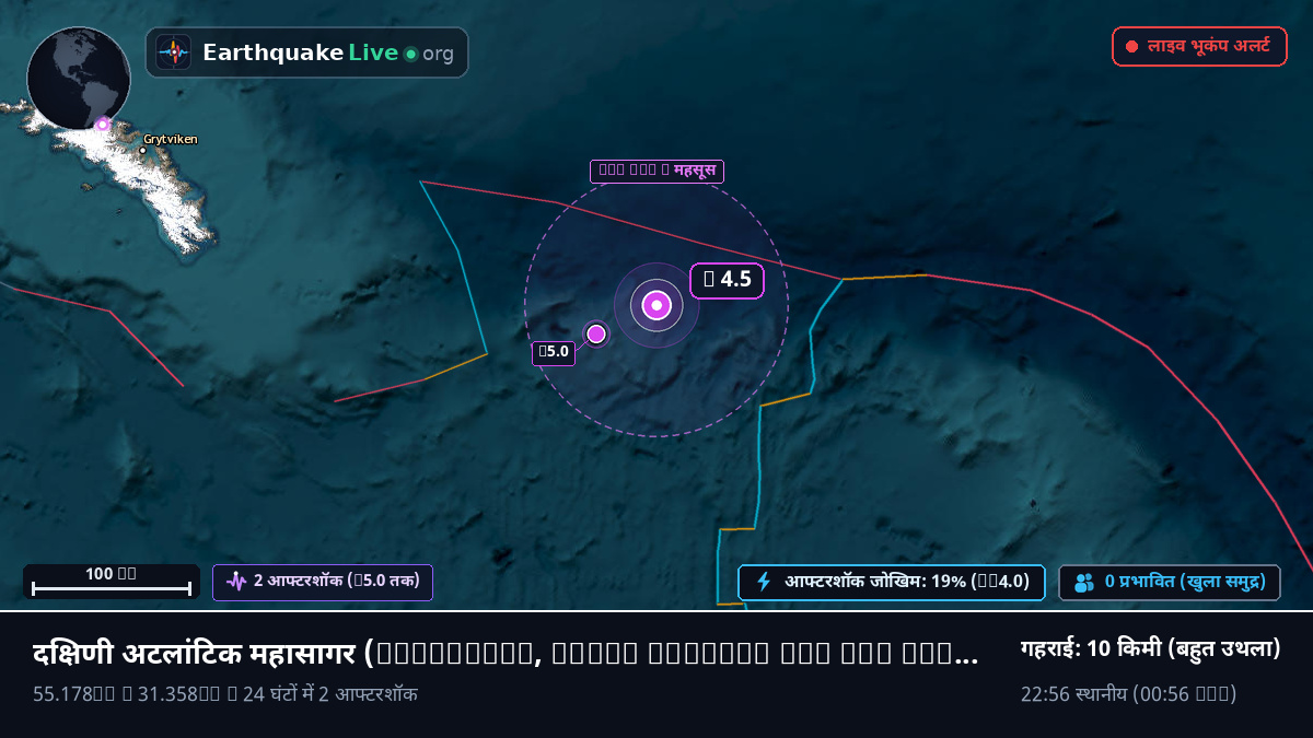 दक्षिणी अटलांटिक महासागर (South Georgia and the Islands)