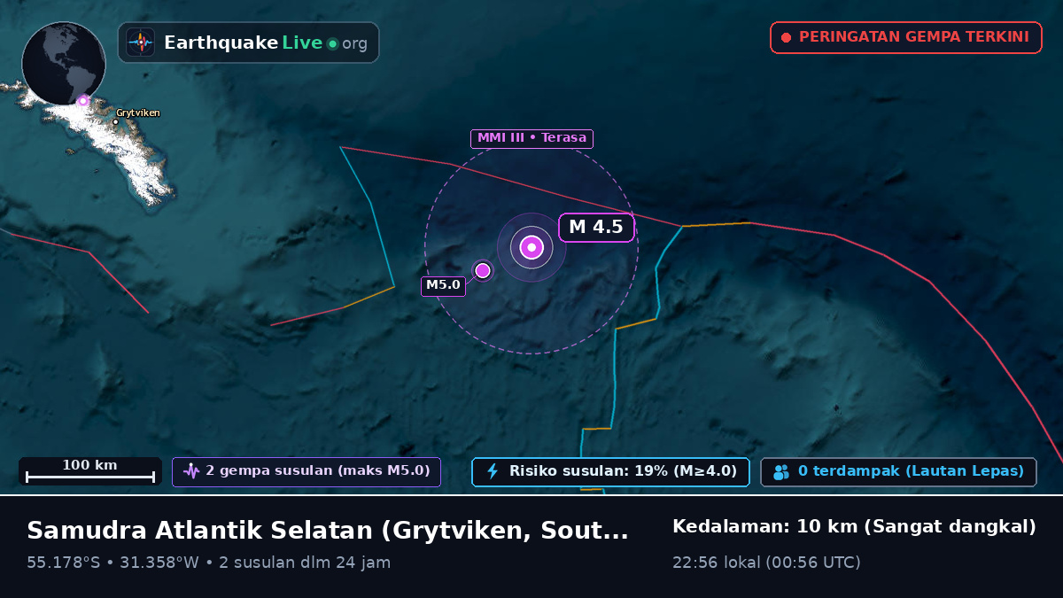 Samudra Atlantik Selatan (South Georgia and the Islands)