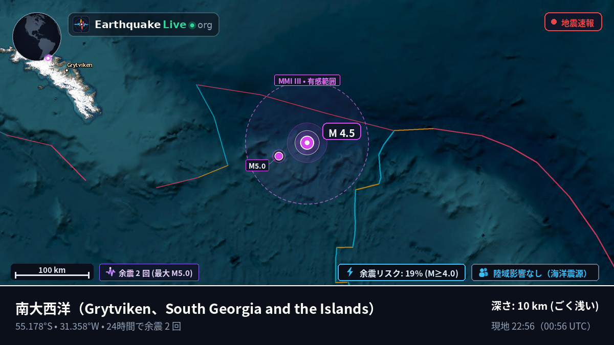 南大西洋 (South Georgia and the Islands)