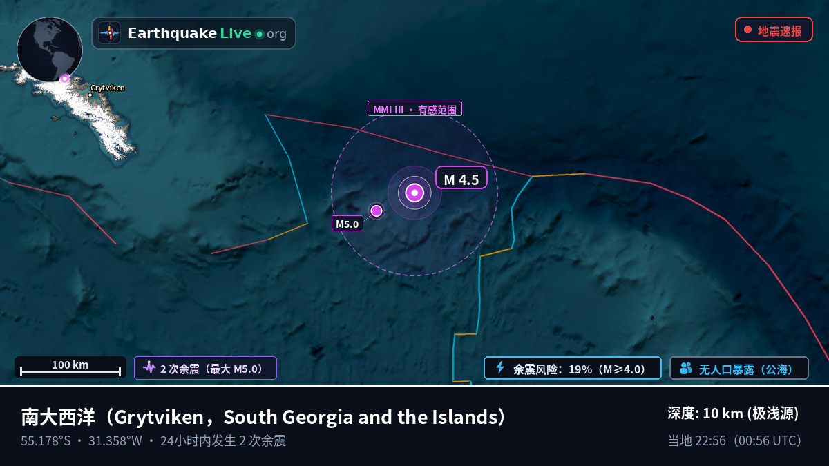 南大西洋 (South Georgia and the Islands)