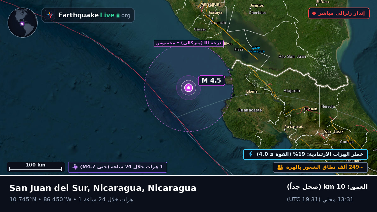 البحر الكاريبي (Nicaragua)