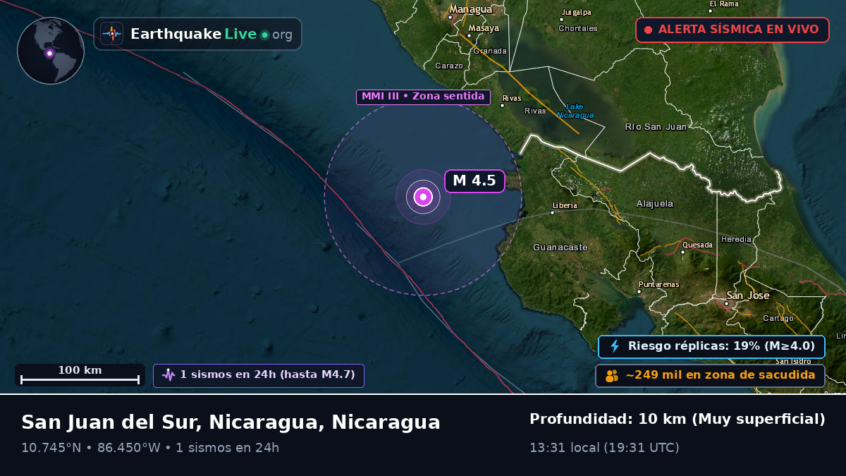 Mar Caribe (Nicaragua)