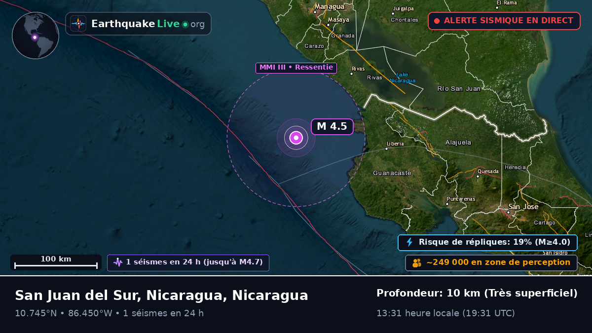 Mer des Caraïbes (Nicaragua)