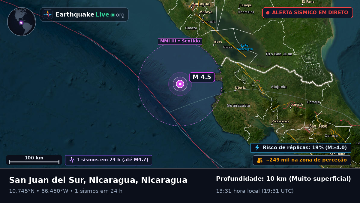 Mar das Caraíbas (Nicaragua)