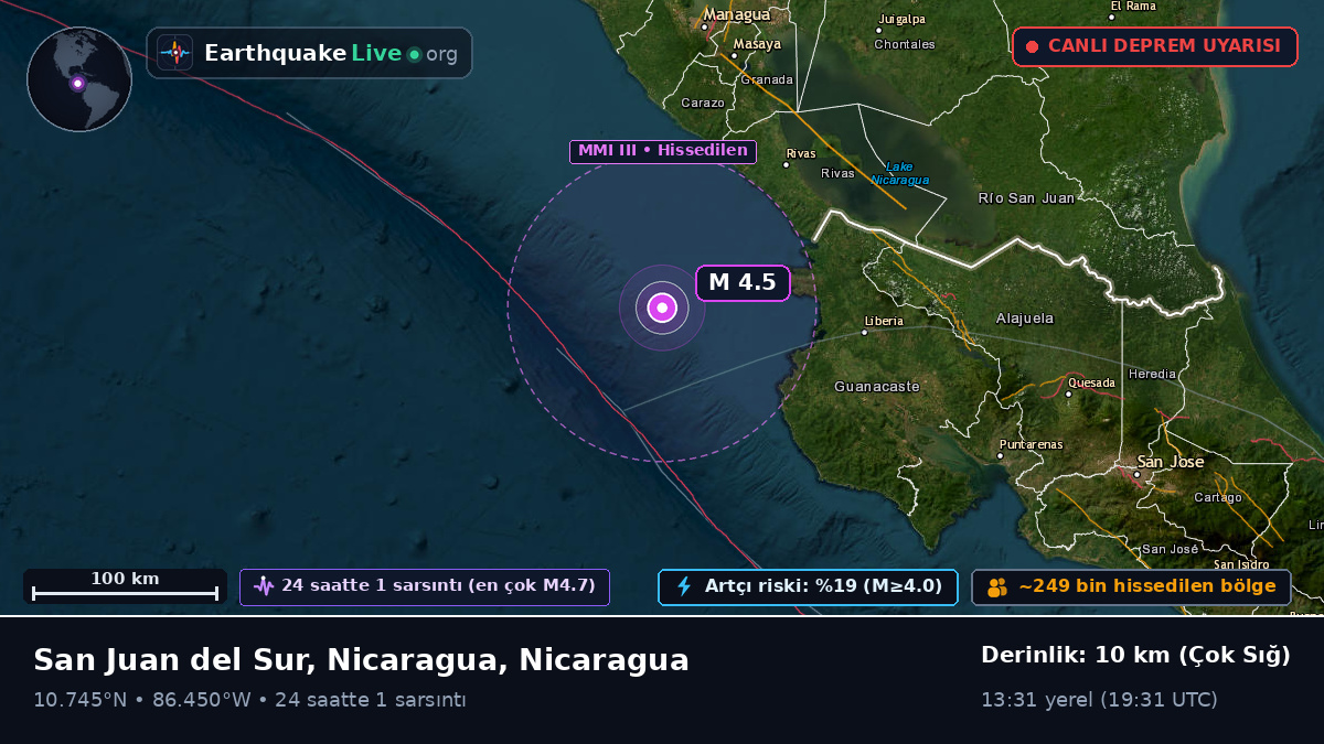 Karayip Denizi (Nicaragua)