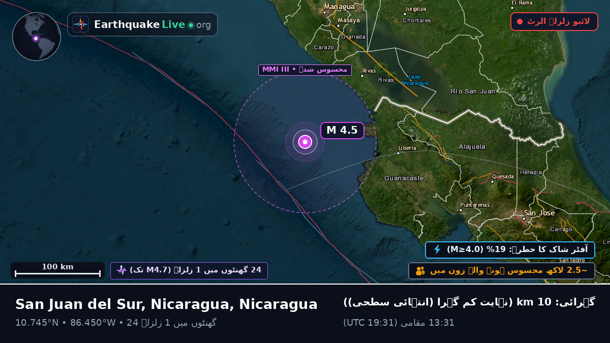 بحیرہ کیریبین (Nicaragua)