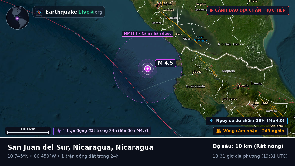 Biển Caribe (Nicaragua)